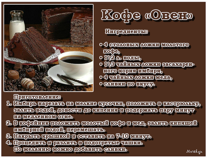 Кофе рецепты для кофейни - CoffeePapa.ru